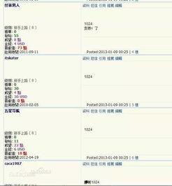 1024国产你懂得,揭秘国产影视的崛起与魅力